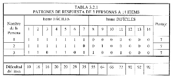 diapositiva 5