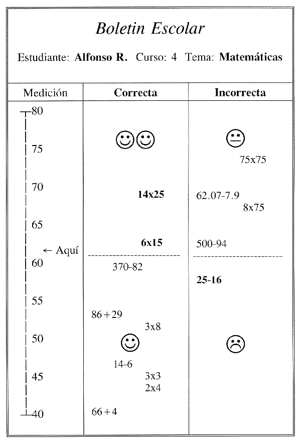 diapositiva 8
