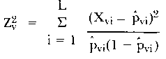 squared standardized residuals