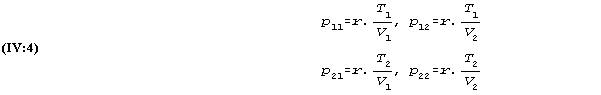 Universal gas law