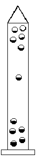 Termometro infingardo. Thermometer slow-to-respond.