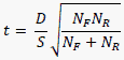 t-statistics for two independent groups